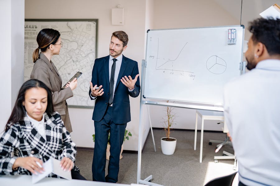 Präsentationen im Verkauf mit visueller Unterstützung